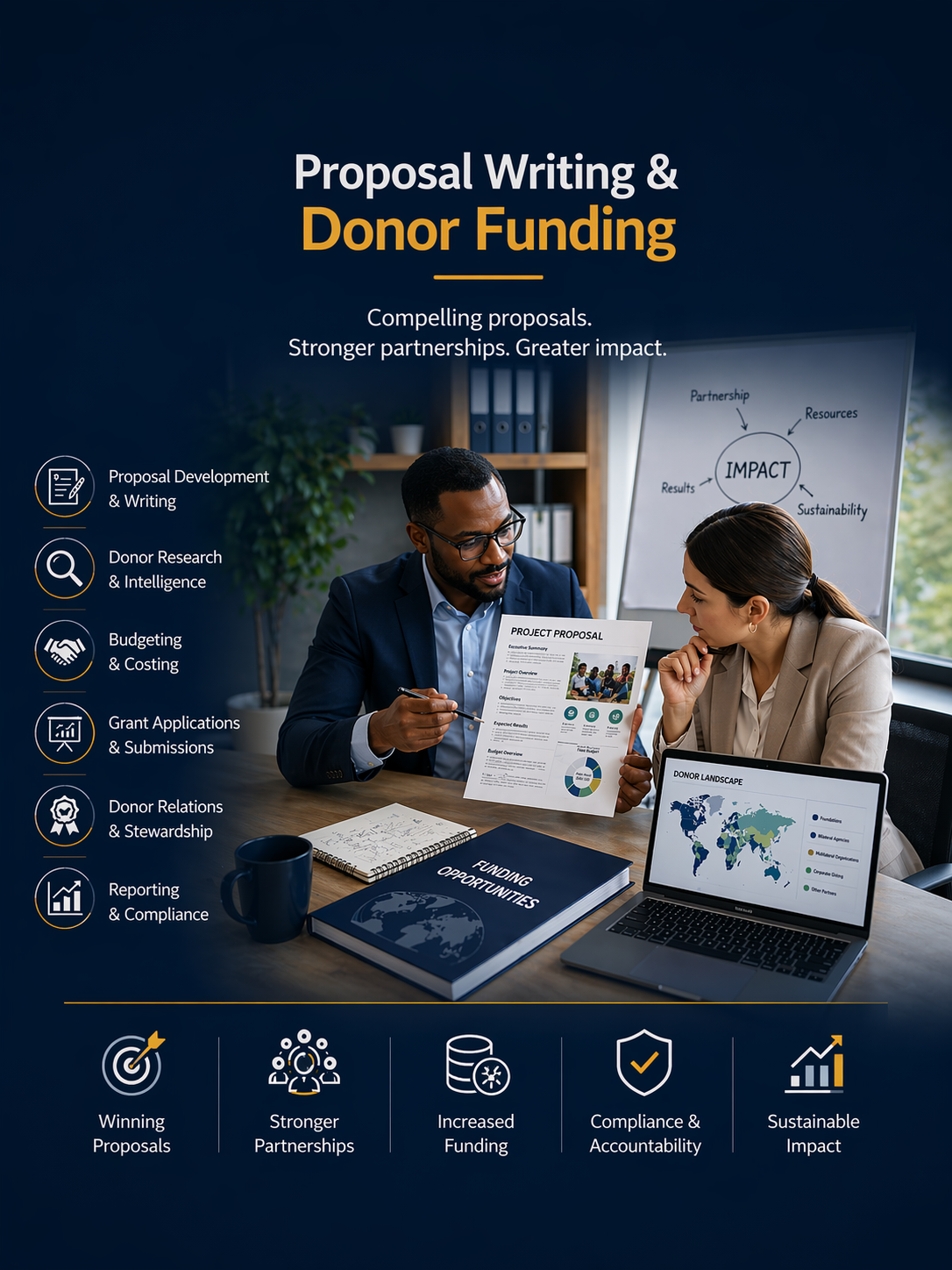 Proposal Writing & Donor Funding