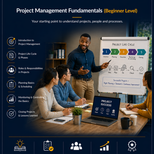 7777 Project Management Fundamentals (Beginner Level)